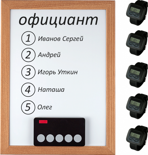 Комплект вызова для кухни iBells 5 в Барнауле