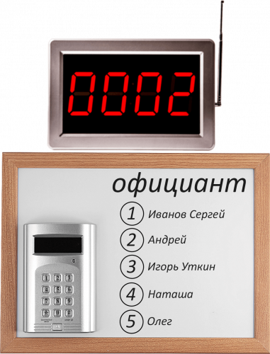 Комплект вызова Smart 2 для кухни в Барнауле